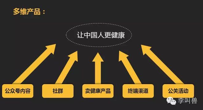 j9九游会真人游戏第一品牌创立3年半月收入千万元一本图书引发的万亿市场(图5)