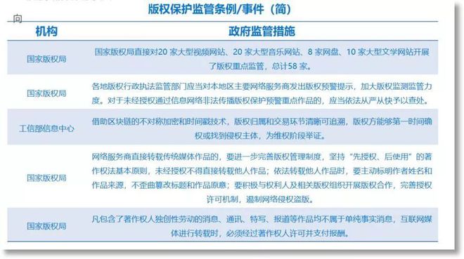 j9九游会真人游戏第一品牌2019年社交行业研究报告(图7)