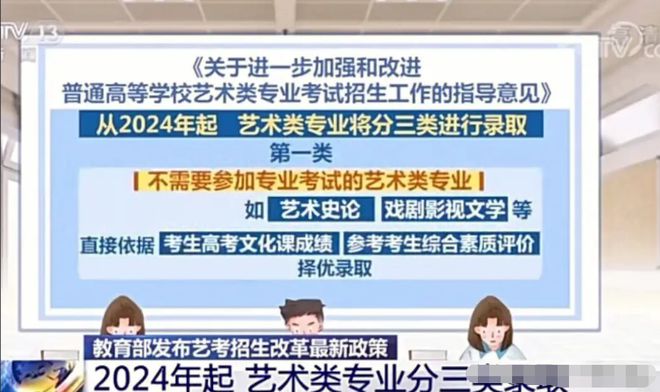 j9九游会真人游戏第一品牌艺考不再“易考”24年艺考文化课门槛提高又一高考捷径被(图4)