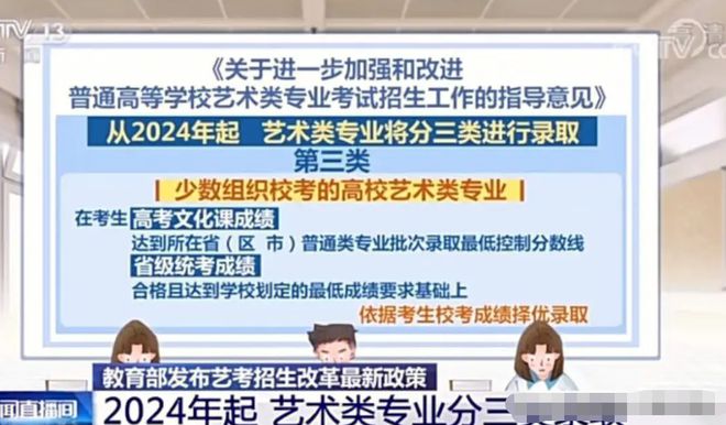 j9九游会真人游戏第一品牌艺考不再“易考”24年艺考文化课门槛提高又一高考捷径被(图7)