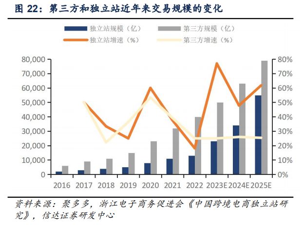 j9九游GiiMall亮相ICBE杭州跨交会精彩全回顾！(图5)