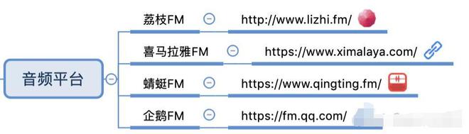 j9九游日引百粉的精准引流平台集合 （凯啄粒）(图11)