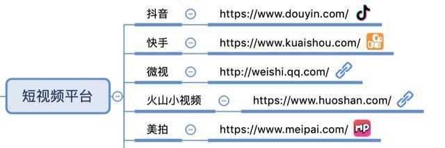 j9九游日引百粉的精准引流平台集合 （凯啄粒）(图10)