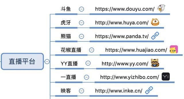 j9九游日引百粉的精准引流平台集合 （凯啄粒）(图12)