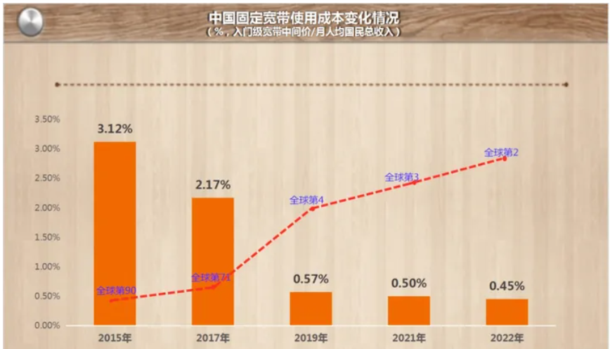 j9九游说去哈尔滨是消费降级的人你算老几？(图8)