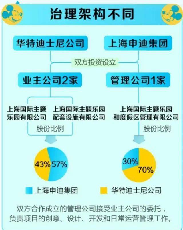 j9九游说去哈尔滨是消费降级的人你算老几？(图12)