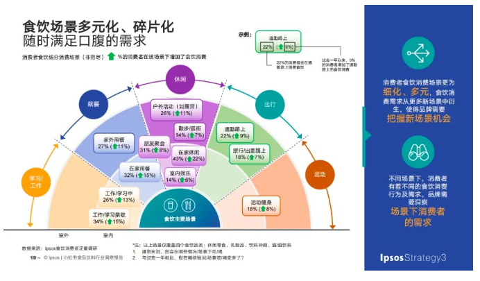 j9九游低的年轻人为什么在争当干饭积极分子(图2)