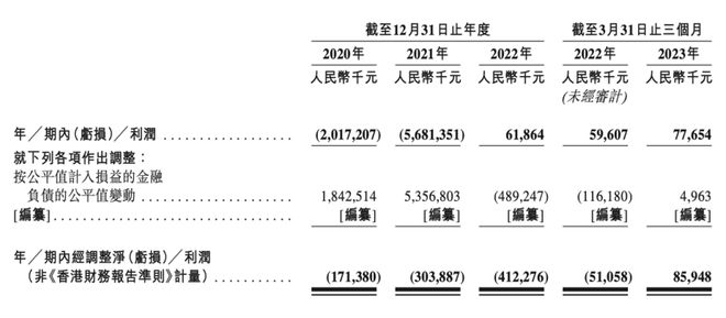 j9九游KK有烦恼：翻不过的山与难上的市(图3)