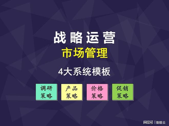 j9九游战略运营市场管理：调研、产品、价格、促销方案模板解析(图2)