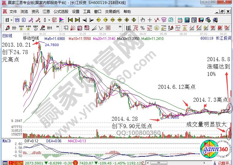 j9九游深海日出形态的技术特点剖析(图1)