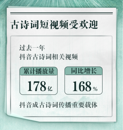 j9九游会真人游戏第一品牌优选汇 诗心点亮时代——诗歌类短视频的媒介特征和文化内(图4)