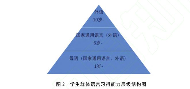 j9九游学术观点 苏金智：国家话语的生成传播与管理能力及其提升(图2)