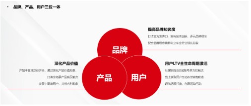 j9九游会真人游戏第一品牌构筑全新社媒阵地 易点天下助力吉利汽车提升全球品牌声誉(图2)