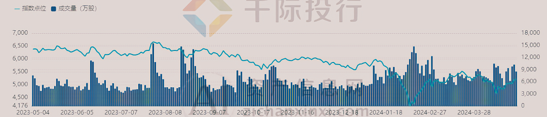 j9九游会真人游戏第一品牌2024年彩妆行业研究报告(图3)