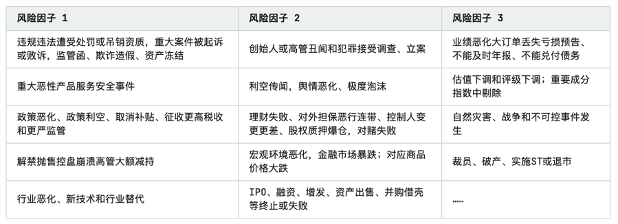 j9九游会真人游戏第一品牌2024年彩妆行业研究报告(图14)