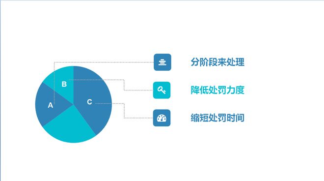 j9九游微信所有社交功能永久限制解不开怎么办？(图3)