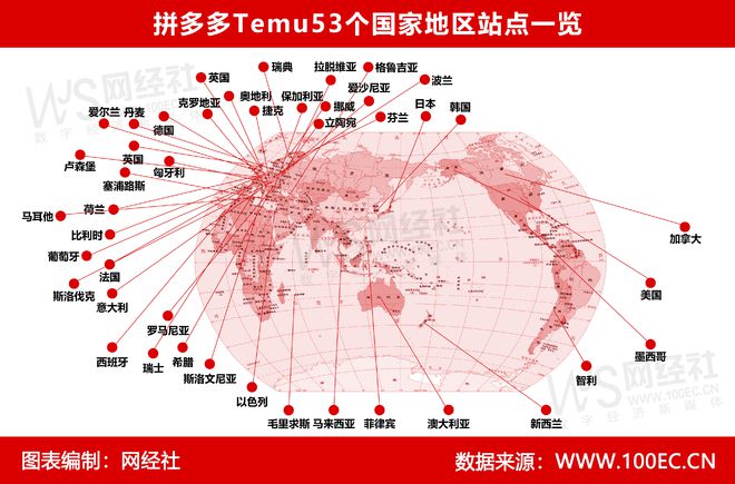 j9九游会真人游戏第一品牌拼多多旗下Temu遭欧盟列入超大型平台 TikTok(图4)