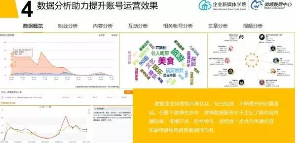 j9九游会真人游戏第一品牌38页PPT带你回顾2016年企业微博的发展(图4)