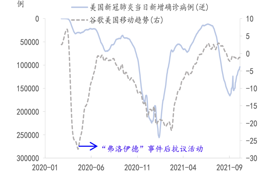 j9九游2023年另类数据研究报告(图8)