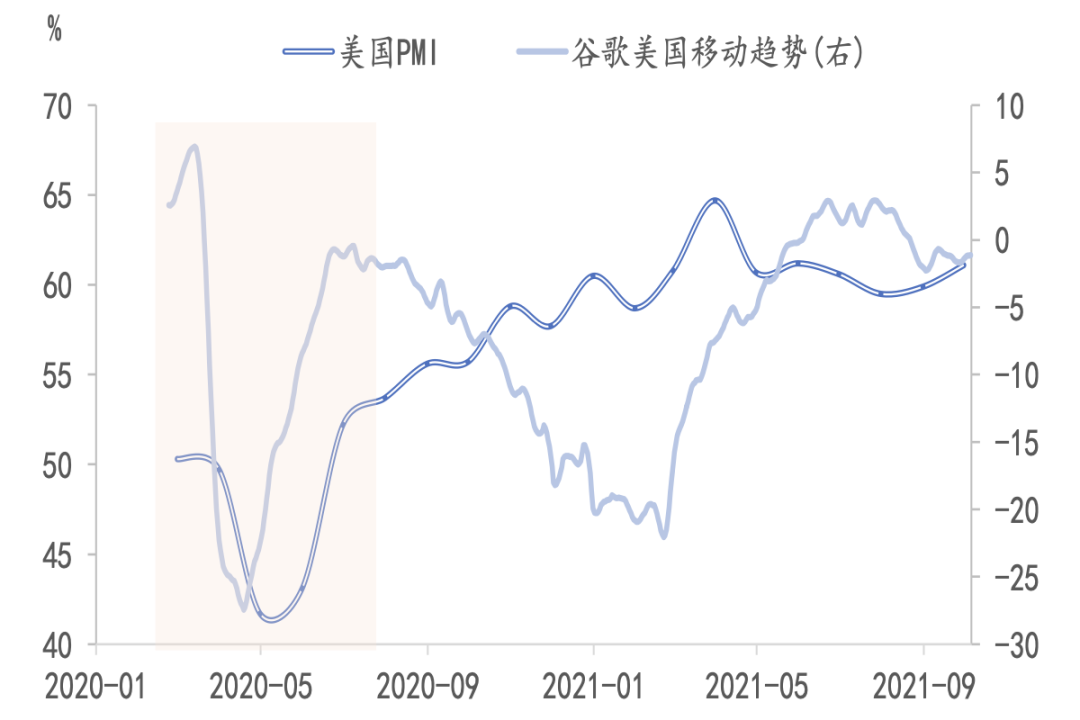 j9九游2023年另类数据研究报告(图7)