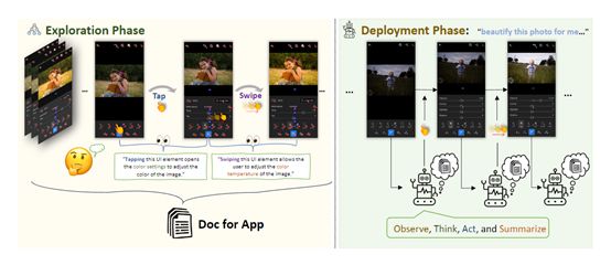 j9九游腾讯开源AppAgent手机的大模型智能代理(图2)