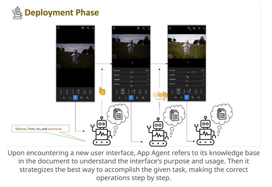 j9九游腾讯开源AppAgent手机的大模型智能代理(图4)