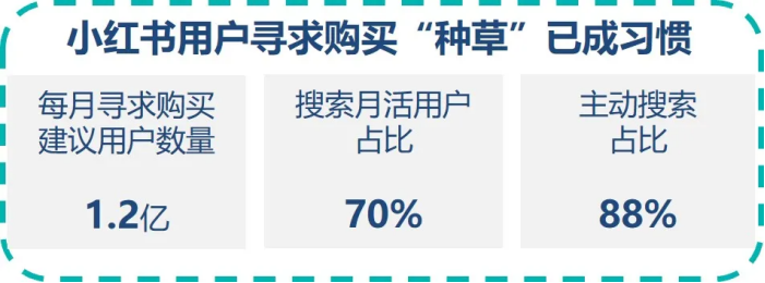 j9九游群邑智库：2024年一季度媒介流量表现分析与趋势展望(图10)