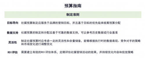 j9九游会真人游戏第一品牌KAWO科握社交媒体管理平台推出全新社交媒体营销预算表(图3)