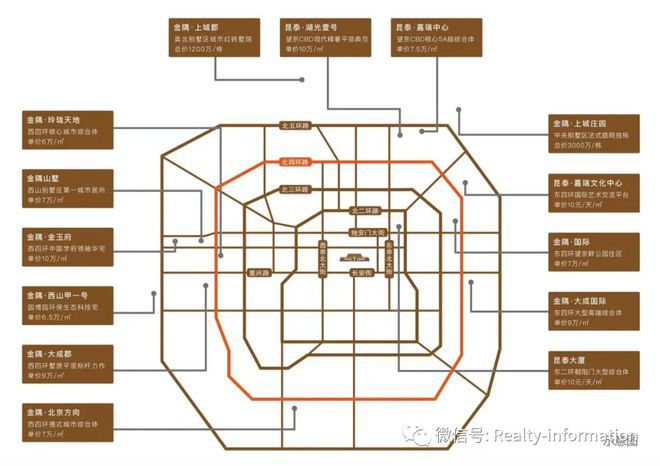 j9九游金隅昆泰云筑(售楼处)朝阳昆泰云筑官方网站丨2024房价_户型_详情(图12)