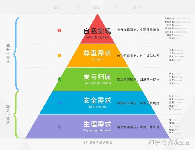 j9九游会真人游戏第一品牌媒体、社交、社区有什么区别(图8)