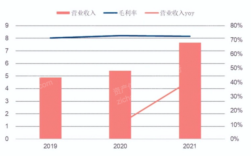 j9九游2023年社交平台研究报告(图16)