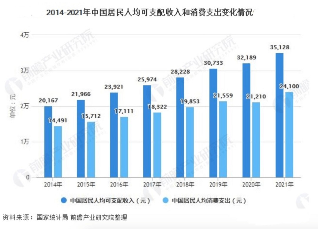 j9九游会真人游戏第一品牌如何理解中国互联网的三大奇怪分化？(图5)