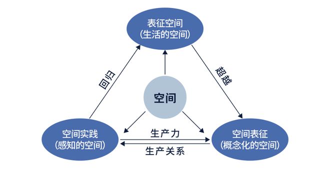 j9九游会真人游戏第一品牌在社交媒体镜头下我们为何要保持旅游认知清醒？(图3)