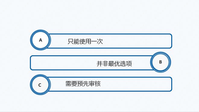 j9九游会真人游戏第一品牌微信临时限制社交场景功能有办法解决吗？(图4)