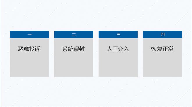 j9九游会真人游戏第一品牌微信临时限制社交场景功能有办法解决吗？(图3)