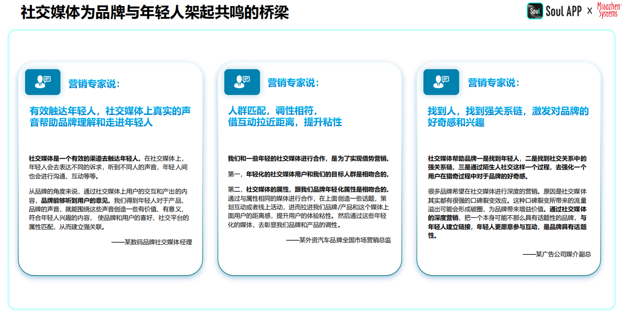 j9九游2024年中国青年营销策略研究报告：品牌年轻化从社交开始(图6)