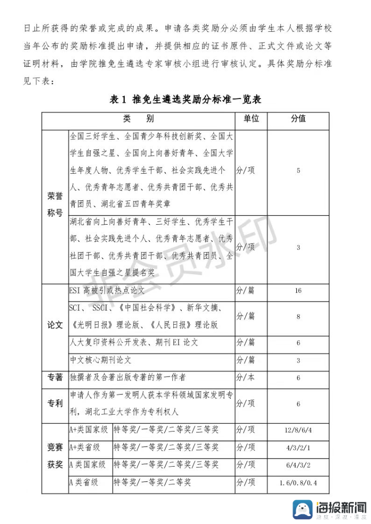 j9九游会真人游戏第一品牌学生家长质疑当地研究生推免有猫腻学院回应：程序经得起推(图2)