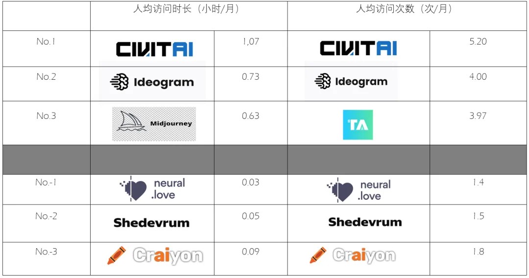 j9九游会真人游戏第一品牌访问量200w+ 网站已达44家背后都有哪些“华人力量(图15)