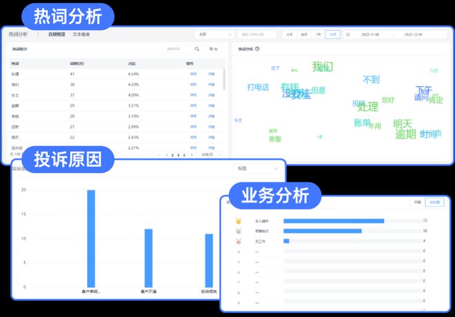 j9九游会真人游戏第一品牌善达信息＆易派传媒 ▏广告传媒行业的智能化应用(图3)