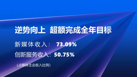 j9九游创新求索 破浪致远 坚定打响主流媒体系统性变革攻坚战！(图6)