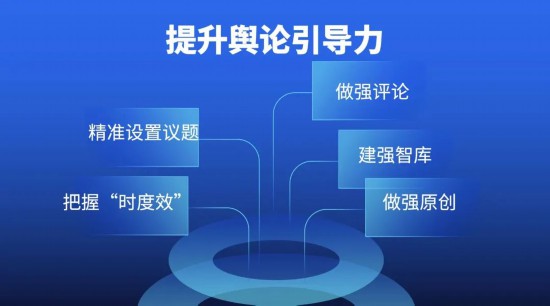 j9九游创新求索 破浪致远 坚定打响主流媒体系统性变革攻坚战！(图7)