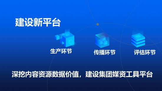 j9九游创新求索 破浪致远 坚定打响主流媒体系统性变革攻坚战！(图9)