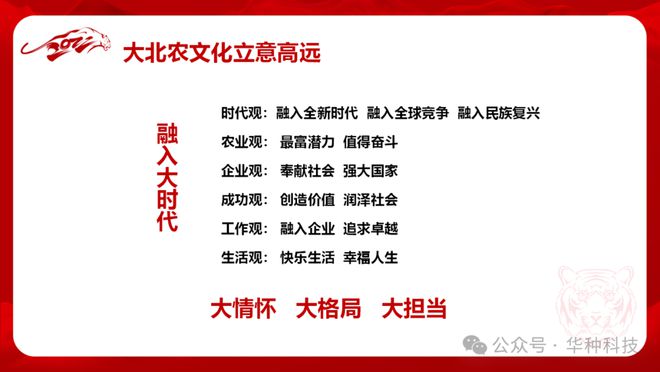 j9九游会真人游戏第一品牌农业新势力崛起！大北农●华种科技掀起种业“科技风暴”！(图3)