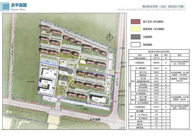 j9九游会真人游戏第一品牌烟台最新规划公示！(图3)