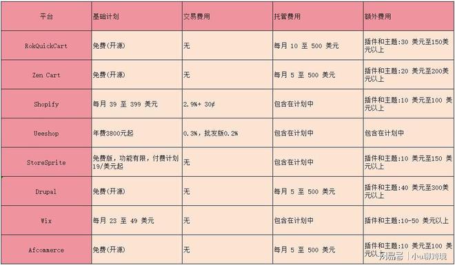 j9九游独立站平台哪个最好用？深度解析与平台选择指南！(图1)