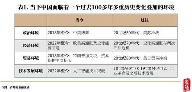 j9九游世界变了没有理由我们不变。(图1)