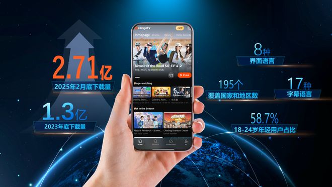 j9九游会真人游戏第一品牌全国代表龚政文：一步一个脚印一年一个台阶湖南广电“破圈(图4)