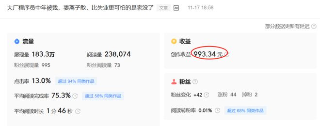 j9九游会真人游戏第一品牌超详细！只管发内容就会有收入的5个自媒体平台(图3)